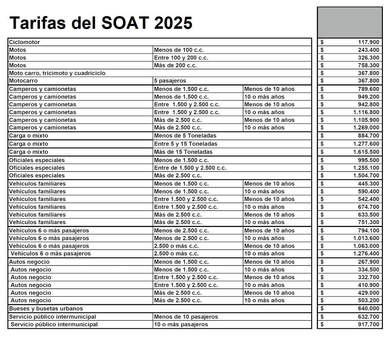 soat